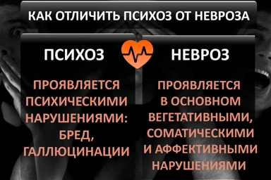 Лечение психоза в Назрани